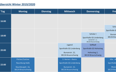 Übersicht Trainingszeiten Winter